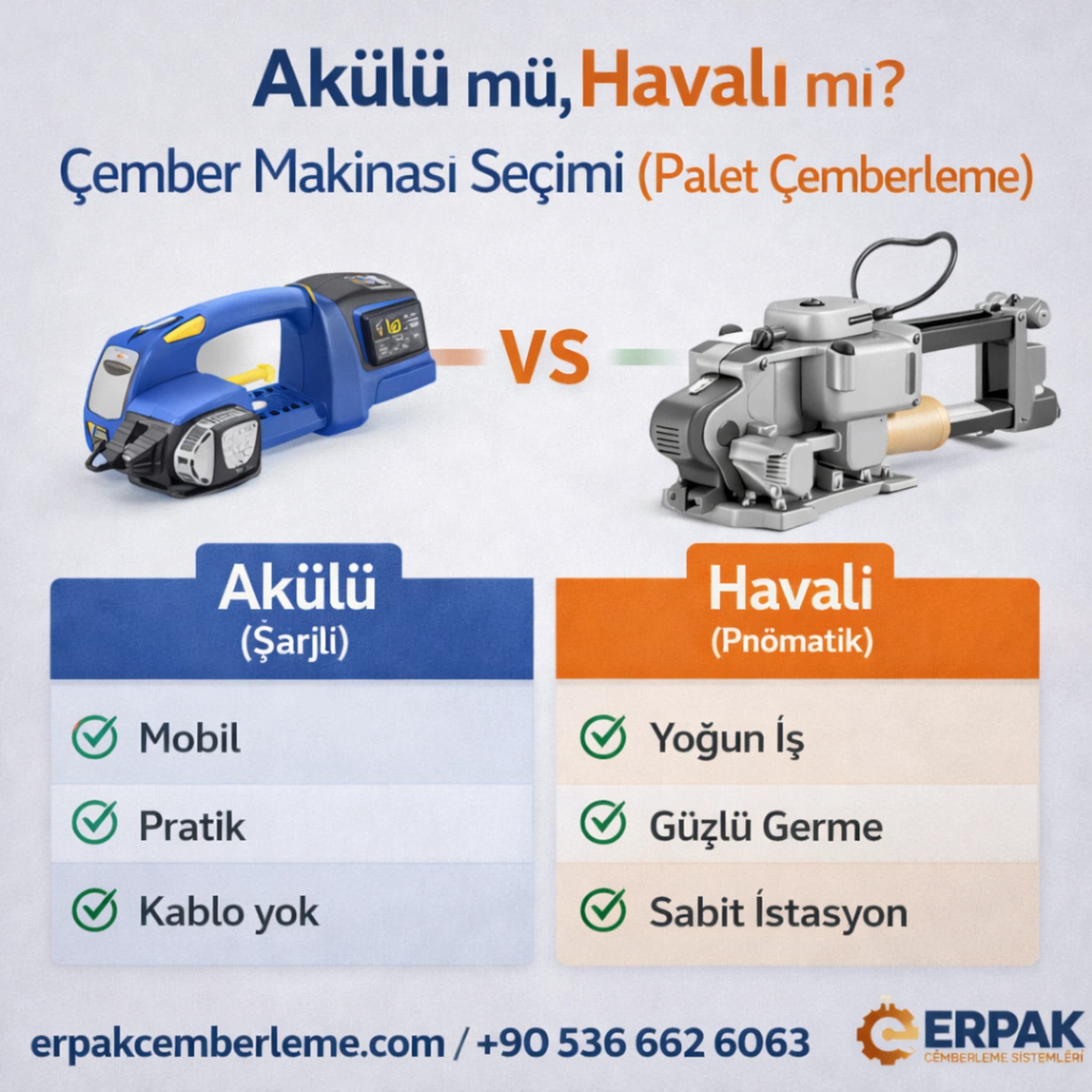 Akülü mü Havalı mı? Çember Makinası Seçimi